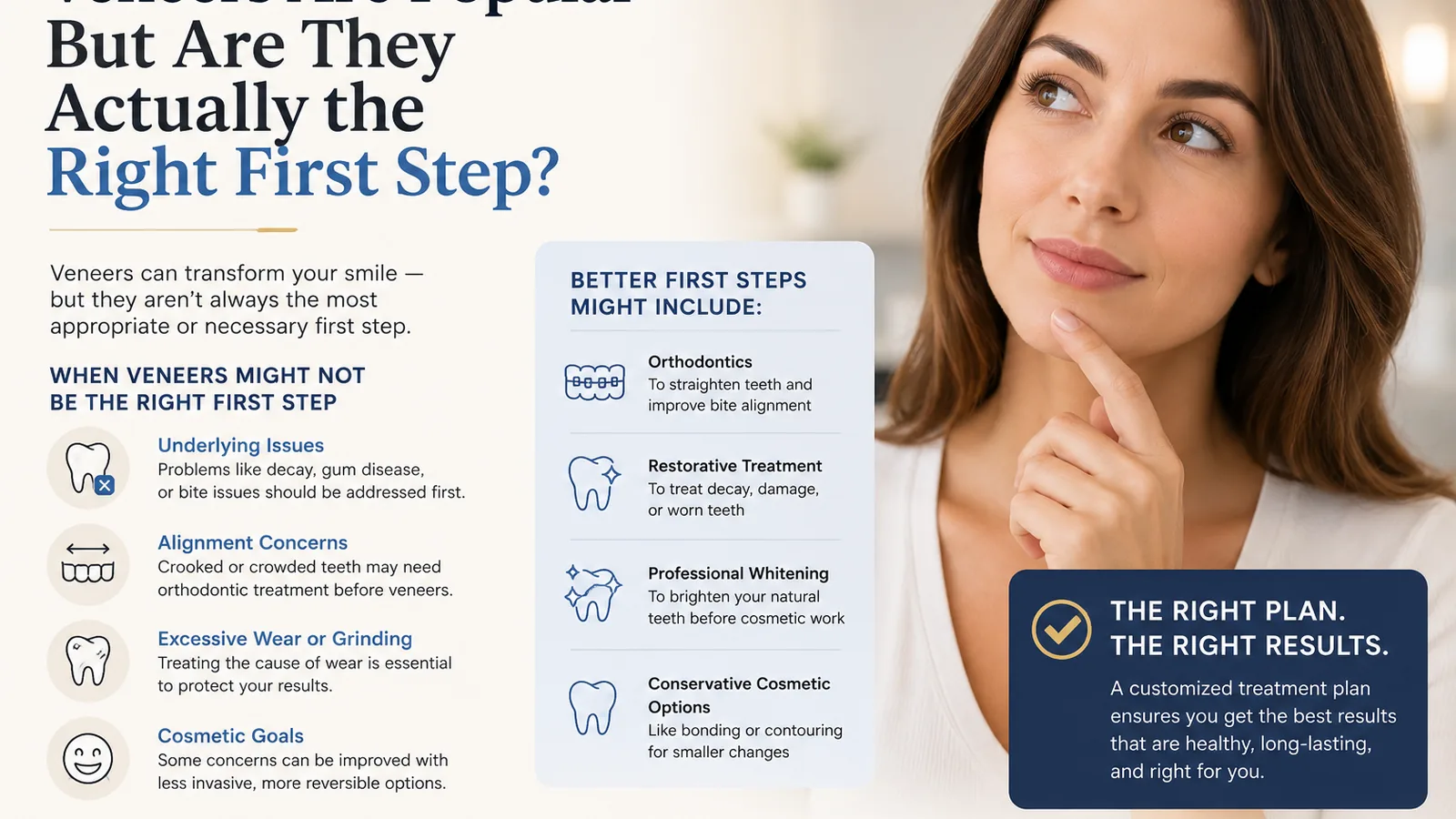 MDRN Dental Studio educational image for Veneers Are Popular — But Are They Actually the Right First Step?