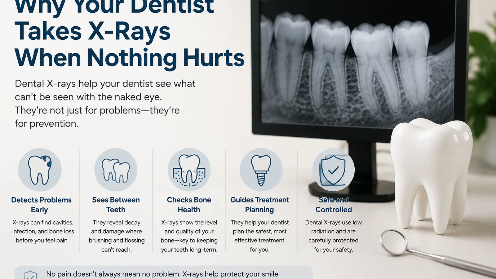 MDRN Dental Studio educational image for Why Your Dentist Takes X-Rays When Nothing Hurts